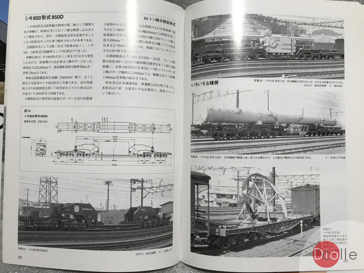 日本火車的資料寶庫rm Library Diocolle