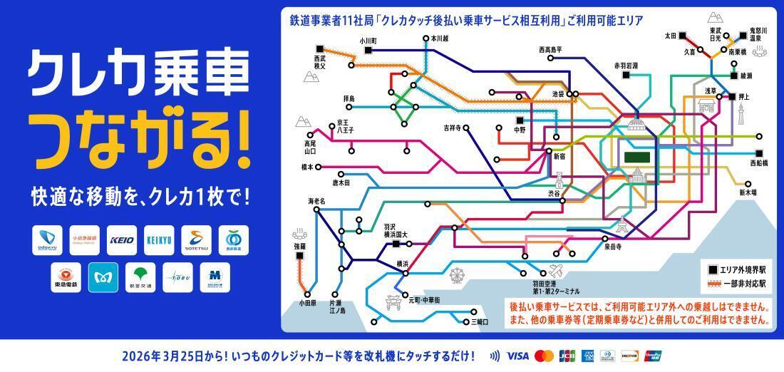 タッチ決済による後払い乗車サービスの相互利用開始